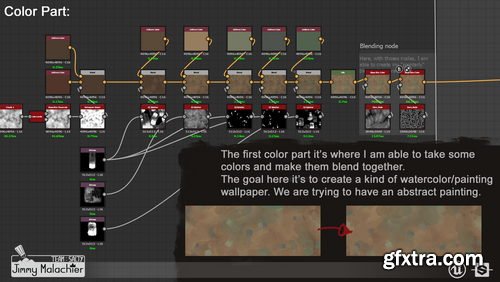 Artstation - Handpaint/Ghibli style Texture with Substance Designer 2020.1.2 Artstation - Handpaint/Ghibli style Texture with Substance Designer 2020.1.2