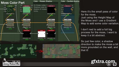 Artstation - Handpaint/Ghibli style Texture with Substance Designer 2020.1.2 Artstation - Handpaint/Ghibli style Texture with Substance Designer 2020.1.2