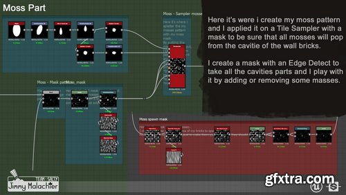 Artstation - Handpaint/Ghibli style Texture with Substance Designer 2020.1.2 Artstation - Handpaint/Ghibli style Texture with Substance Designer 2020.1.2