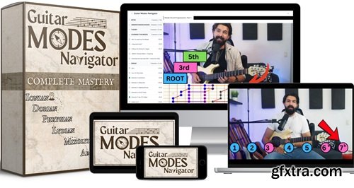 Roy Ziv Guitar Modes Navigator