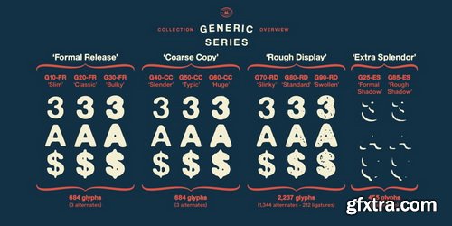 Generic Font Family