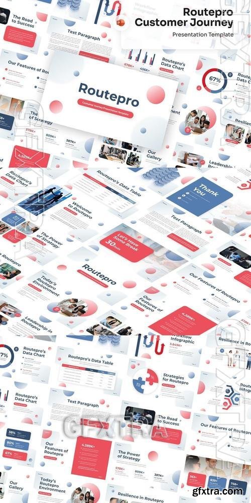 Customer Journey PowerPoint BPL9SJV Customer Journey PowerPoint BPL9SJV