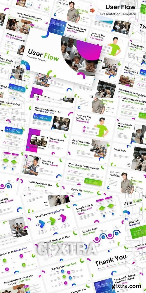 User Flow PowerPoint N63USAL