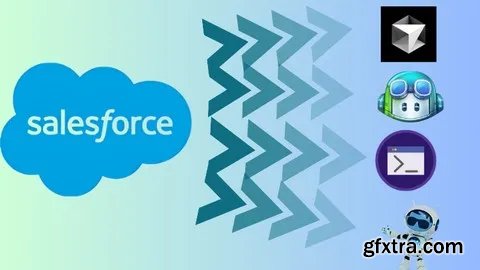 Salesforce Development With Ai: Cursor, Copilot & Agentforce Salesforce Development With Ai: Cursor, Copilot & Agentforce