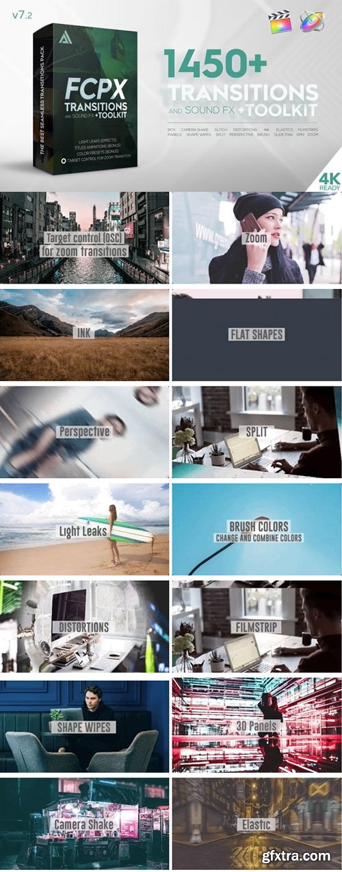 Videohive - Transitions and Sound FX + Bonus V7.2 - 21589524 Videohive - Transitions and Sound FX + Bonus V7.2 - 21589524