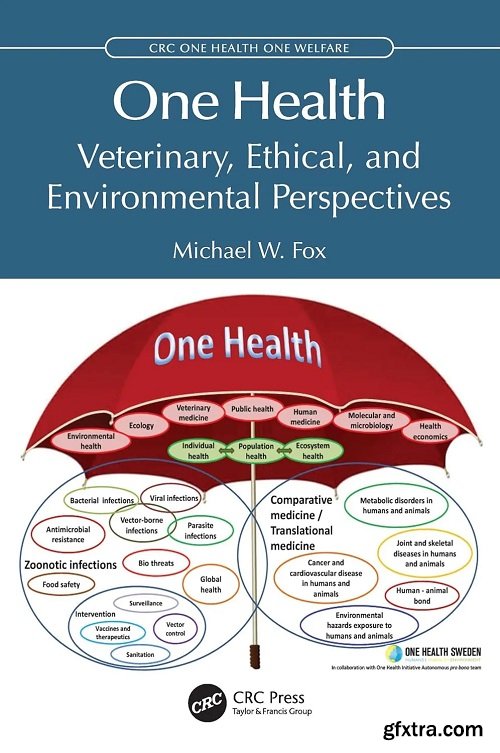 One Health: Veterinary, Ethical, and Environmental Perspectives