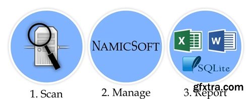 NamicSoft Scan Report Assistant 3.0.23.0