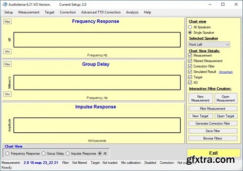 Juice Hifi Audiolense XO 6.28