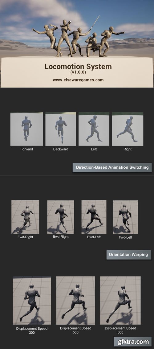 Fab - Locomotion System