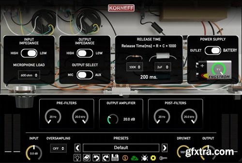 Korneff Audio Shure Level-Loc v1.0.0