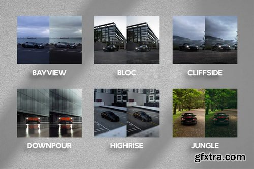 Life Throughoptics - LTO 2.0 Editing Masterclass & Preset Pack