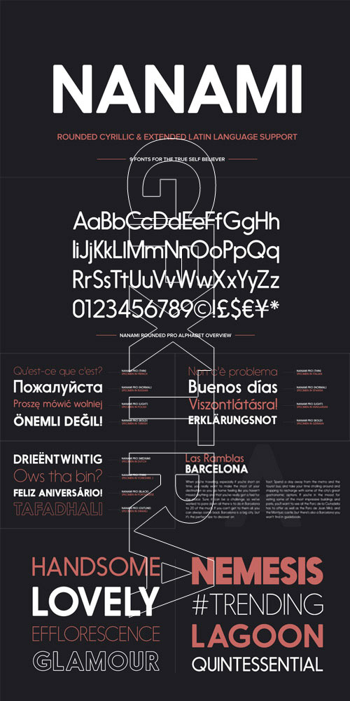 Nanami Rounded Pro 8xOTF