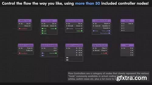 Unity - FlowCanvas v3.3.1