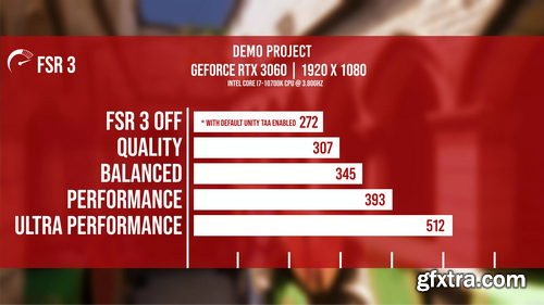 Unity - FSR 3 - Upscaling for Unity v1.7.3