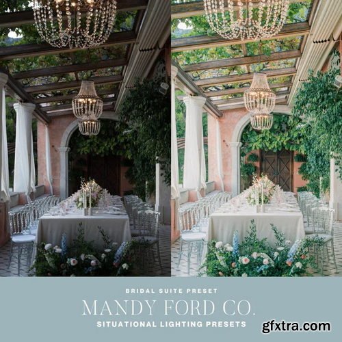 Mandy Ford - Situational Lighting Presets v2