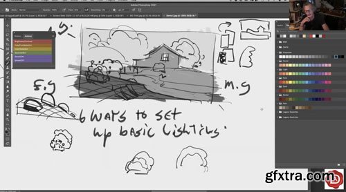 Drawing America - Will Weston Drawing for Composition