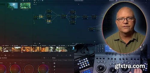 Mixinglight - Color Grading 101 Part 4 – Pat’s DaVinci Fixed Node Tree (2024 Edition) Mixinglight - Color Grading 101 Part 4 – Pat’s DaVinci Fixed Node Tree (2024 Edition)