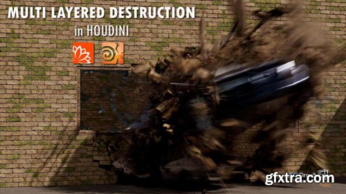 CgCircuit - Dynamic VFX in Houdini: Multi-Layered Destruction Techniques CgCircuit - Dynamic VFX in Houdini: Multi-Layered Destruction Techniques