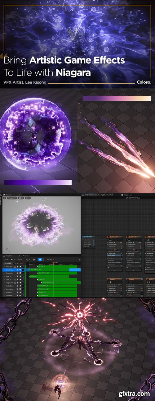 Coloso - Bringing Artistic Game Effects to Life with Niagara