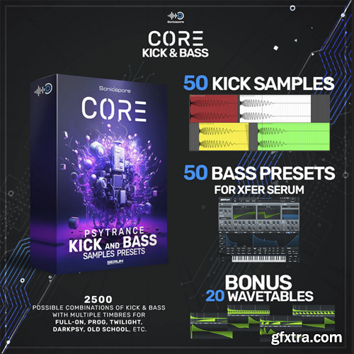 Sonicspore CORE Psytrance Kick & Bass