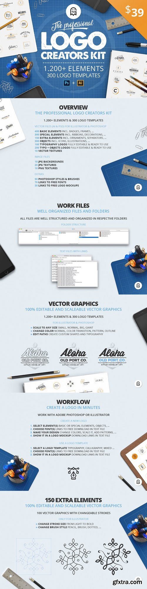 CM - The Professional Logo Creators Kit 1149112 CM - The Professional Logo Creators Kit 1149112