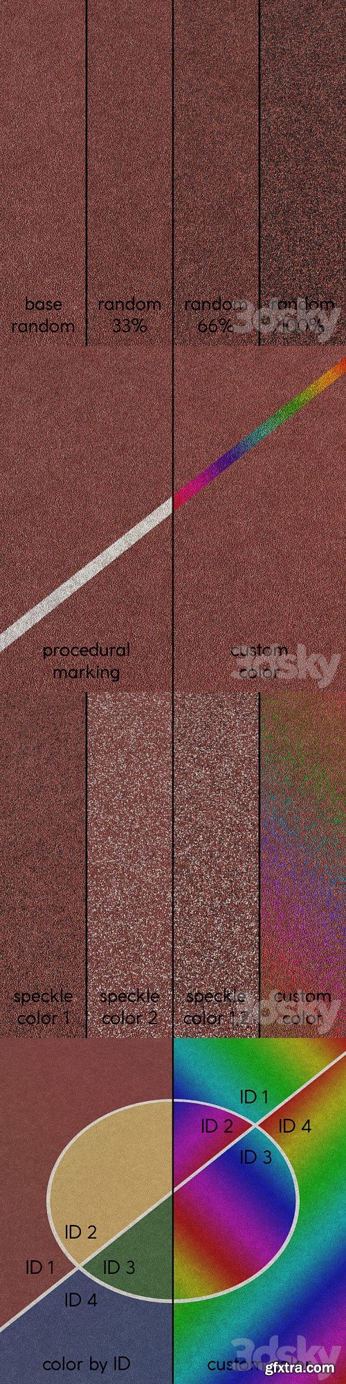 3dsky Pro - Rubber Coating