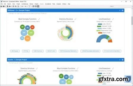Scientific Toolworks Understand 7.2 Build 1235