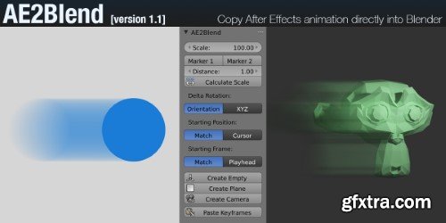 Blender Market - AE2Blend v1.3