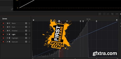 MixingLight - HDR Palette – Using Multiple Zones, Contrast, Presets, Global Control