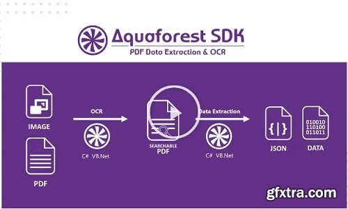Aquaforest SDK 3.2.2402.15