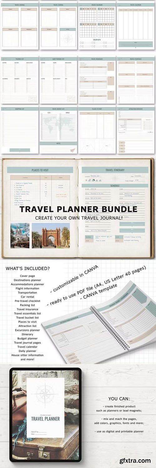 Travel Planner Templates Bundle Travel Planner Templates Bundle