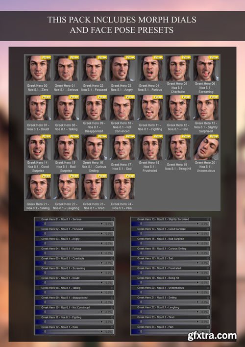 Daz3d - Greek Hero Expressions for Genesis 8.1 and Noa 8.1