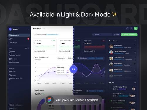 'Nexus - CRM Website Template UI Kit'