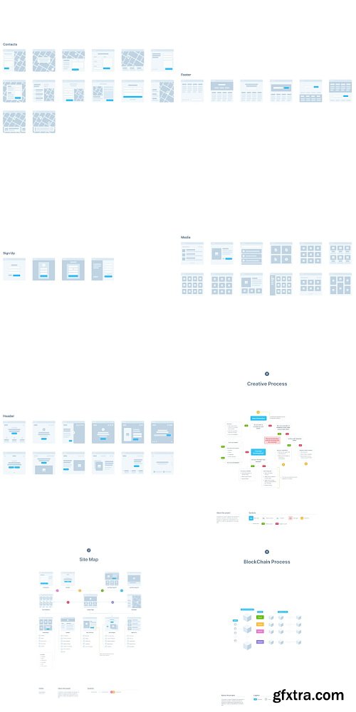 LS.graphics - UX Flow