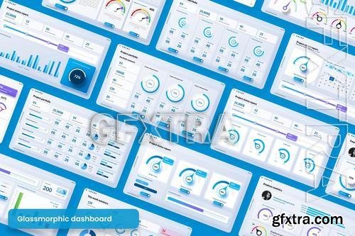 Glassmorphic Dashboard Presentation Template 5ZET97G Glassmorphic Dashboard Presentation Template 5ZET97G