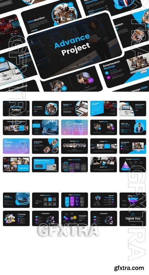 Advance - Business Presentation VKY3HHA Advance - Business Presentation VKY3HHA