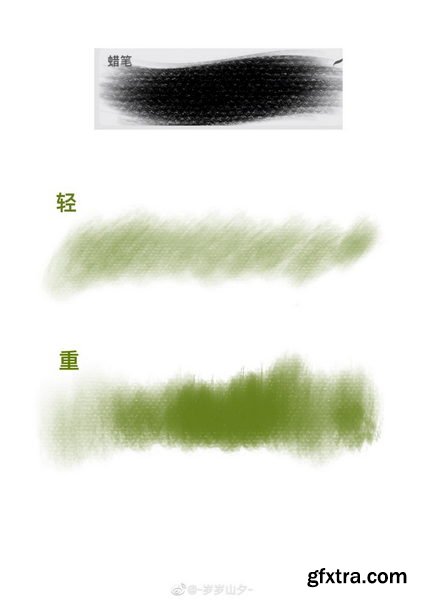 Shan Xi - Multi-Texture Dry and Wet Brushes For Procreate