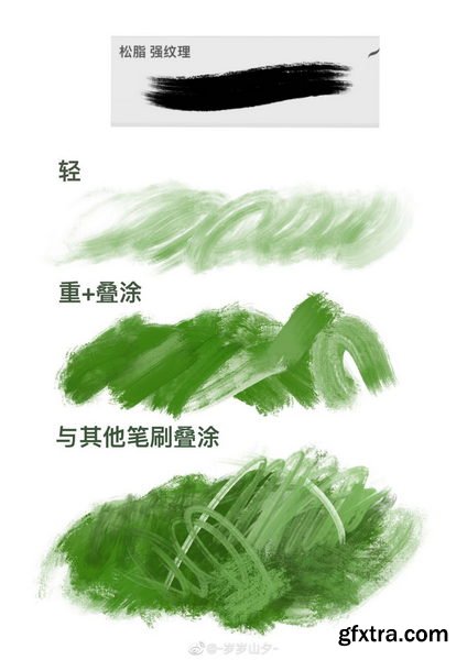 Shan Xi - Multi-Texture Dry and Wet Brushes For Procreate