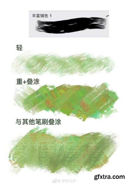 Shan Xi - Multi-Texture Dry and Wet Brushes For Procreate