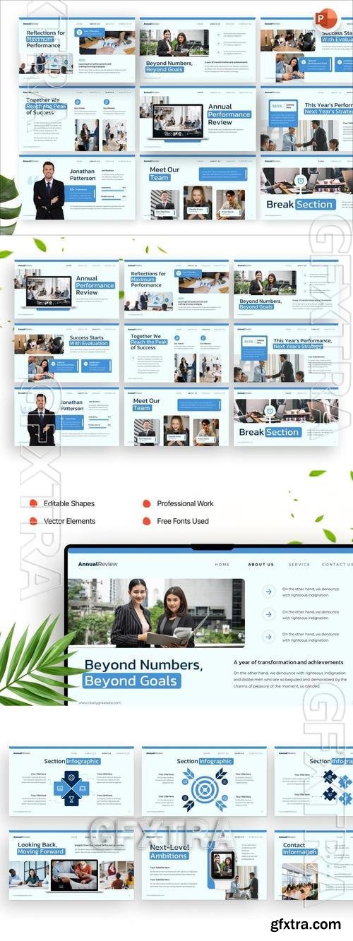 Annual Performance Review HGX55M7