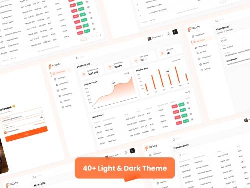 'Restaurant Management Admin UI Kit'