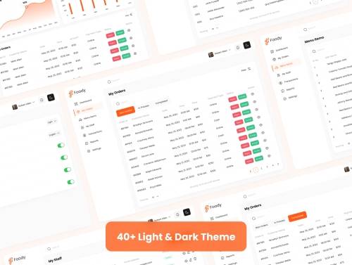 'Restaurant Management Admin UI Kit'
