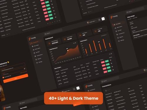 'Restaurant Management Admin UI Kit'