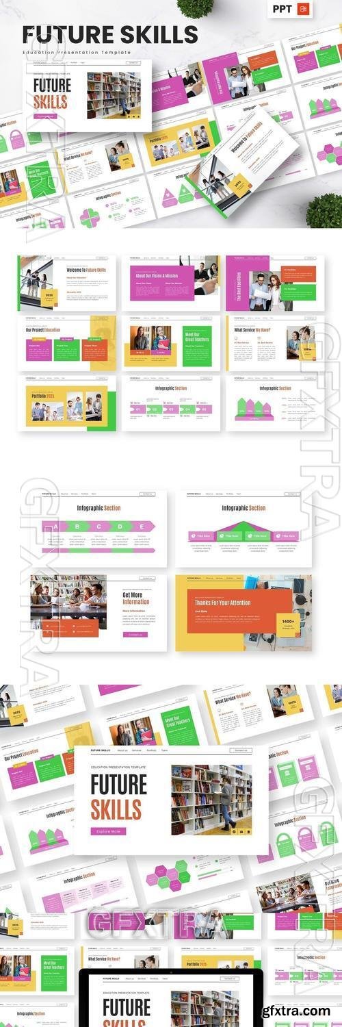 Future Skills - Education Powerpoint Templates MR7N6FC Future Skills - Education Powerpoint Templates MR7N6FC