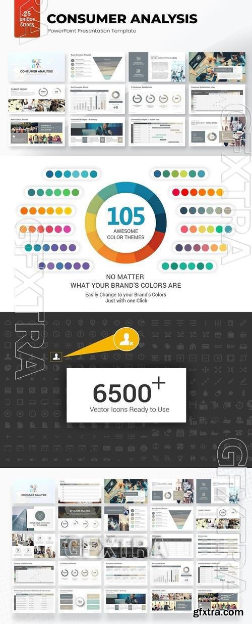 Consumer Analysis PowerPoint Presentation Template NBB2JCA