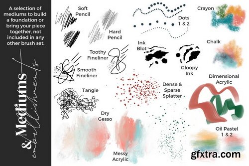 Alainajensen - Mixed Media Collage Brushes for Procreate