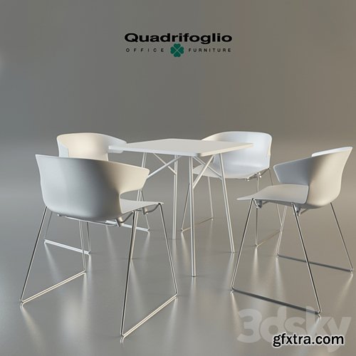 3dsky Pro - quadrifoglio cove