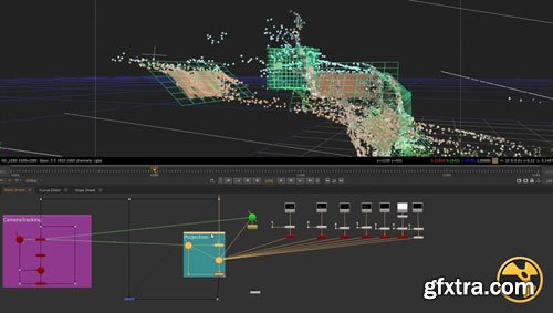 MattePaint Academy - Camera Tracking and Advanced Projections in Nuke