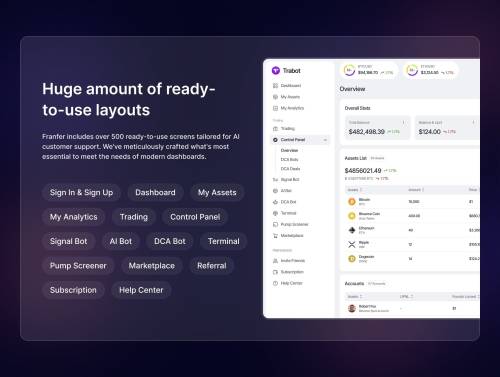 'Trabot - AI Crypto Trading UI Kit'
