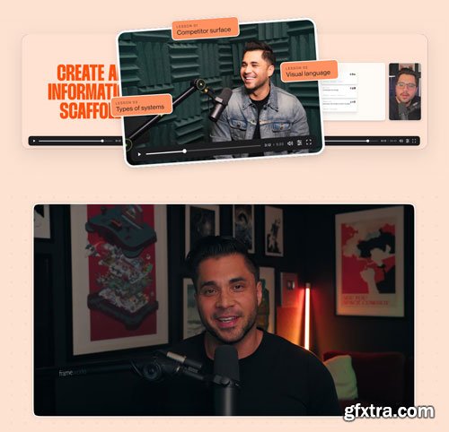 UXDecisions - Become the Fastest Designer In the room